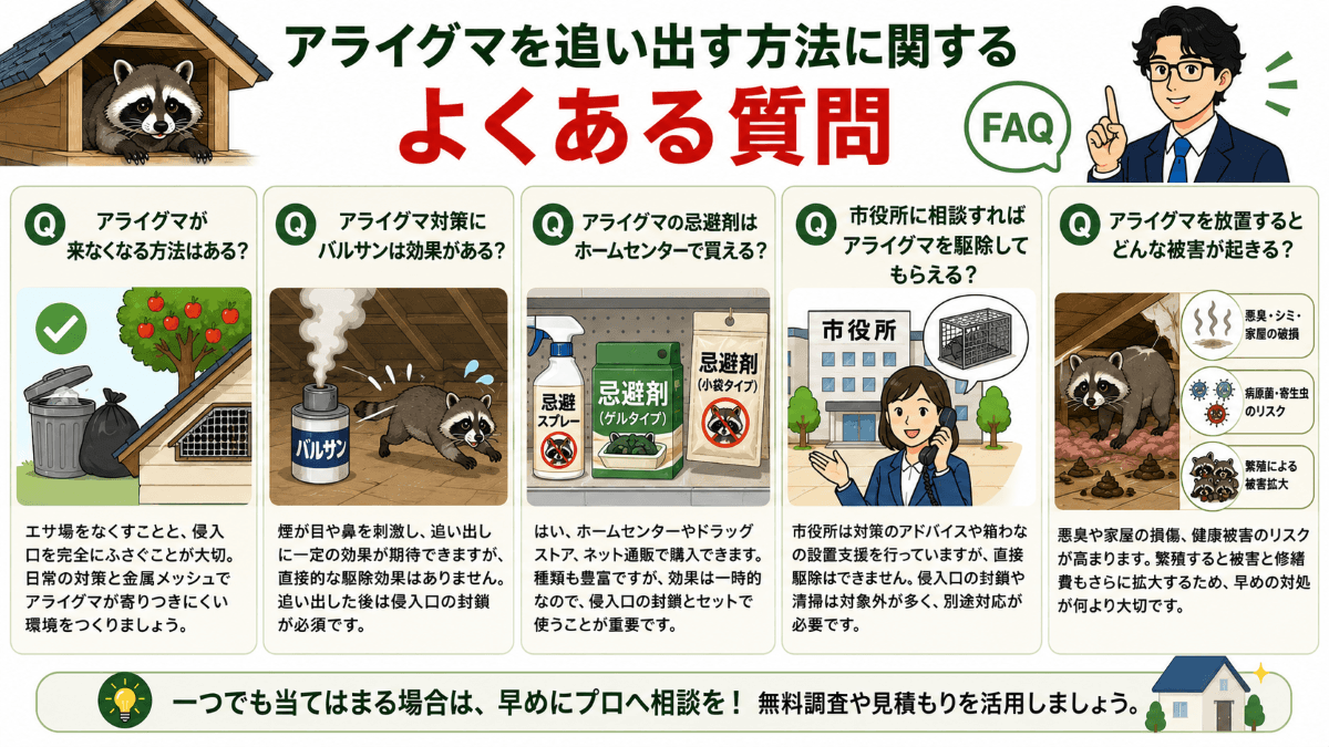 アライグマを追い出す方法に関するよくある質問
