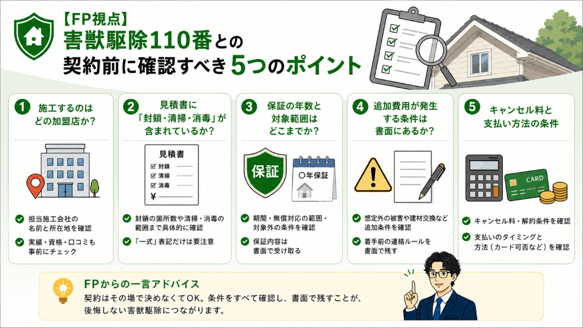 【FP視点】害獣駆除110番との契約前に確認すべき5つのポイント