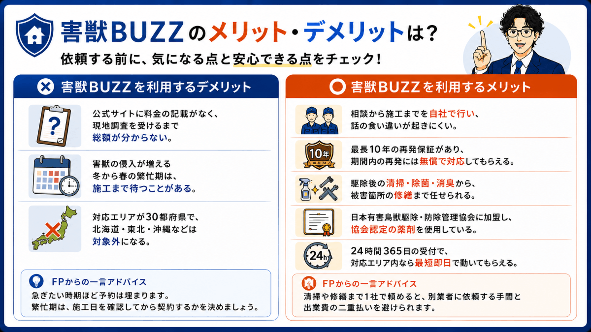 害獣BUZZのメリット・デメリットは?