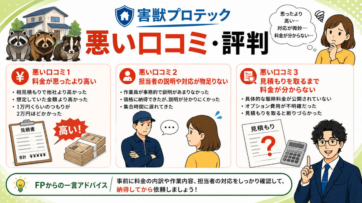 害獣プロテックの悪い口コミ・評判