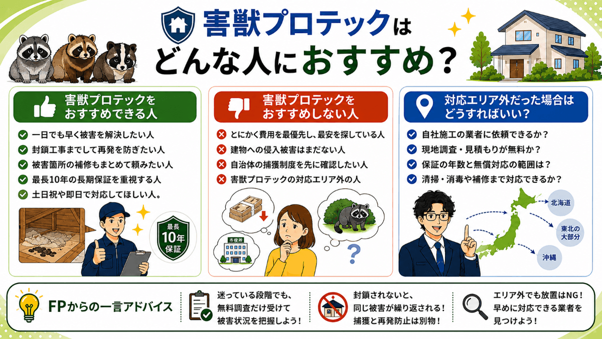 害獣プロテックはどんな人におすすめ?