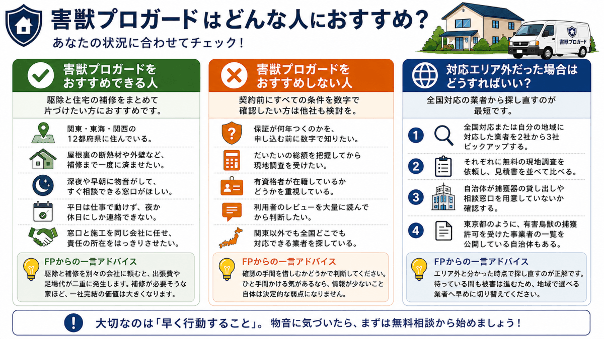害獣プロガードはどんな人におすすめ？
