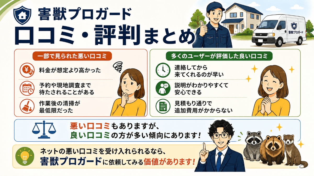 害獣プロガードの口コミ・評判まとめ