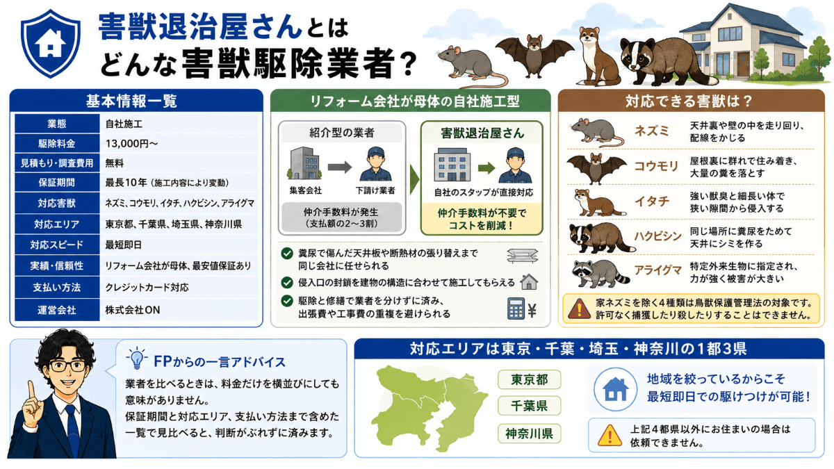 害獣退治屋さんとはどんな害獣駆除業者？