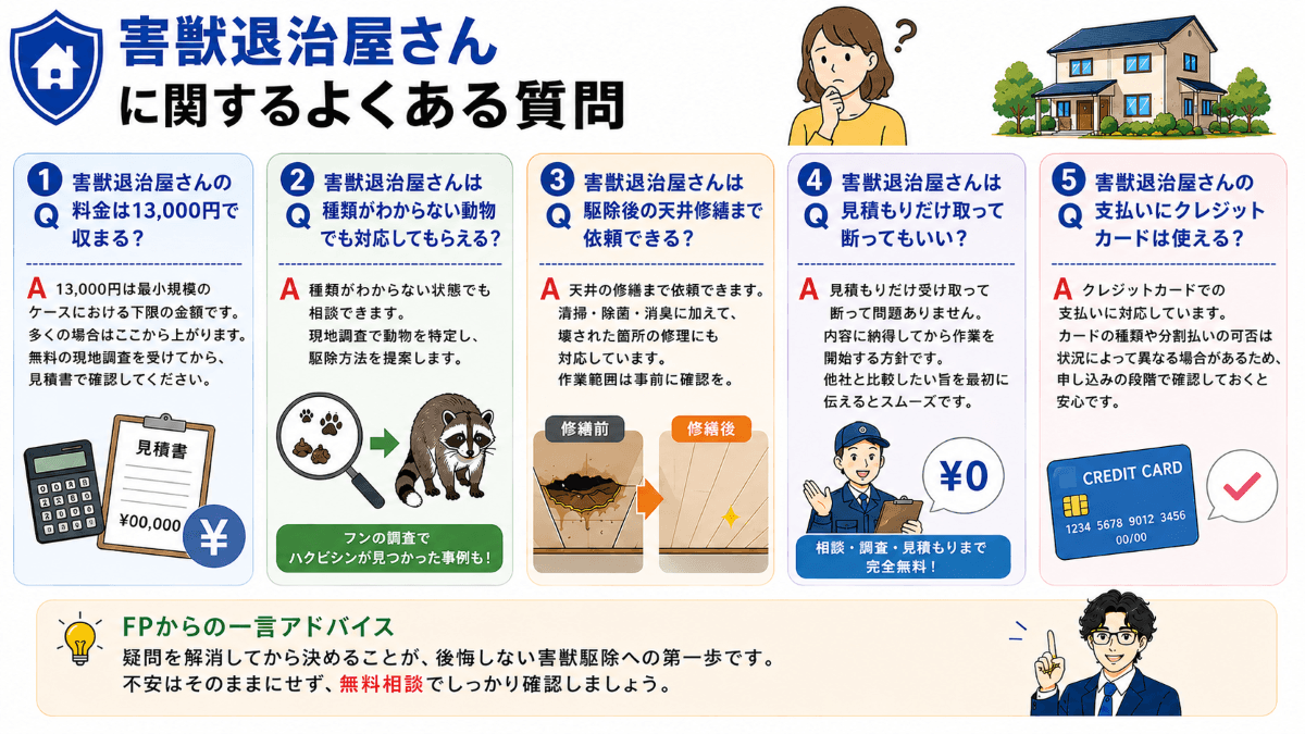 害獣退治屋さんに関するよくある質問