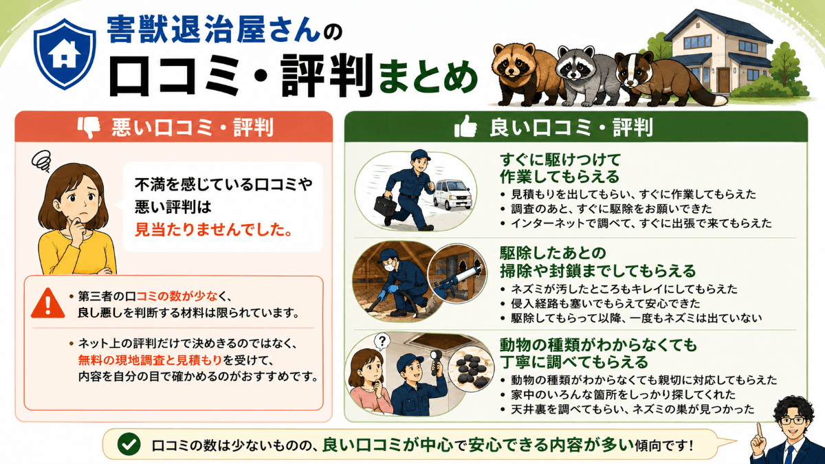 害獣退治屋さんの口コミ・評判まとめ