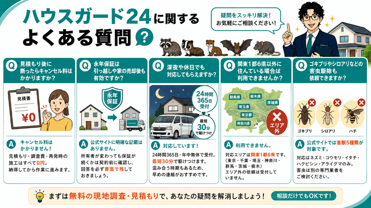 ハウスガード24に関するよくある質問