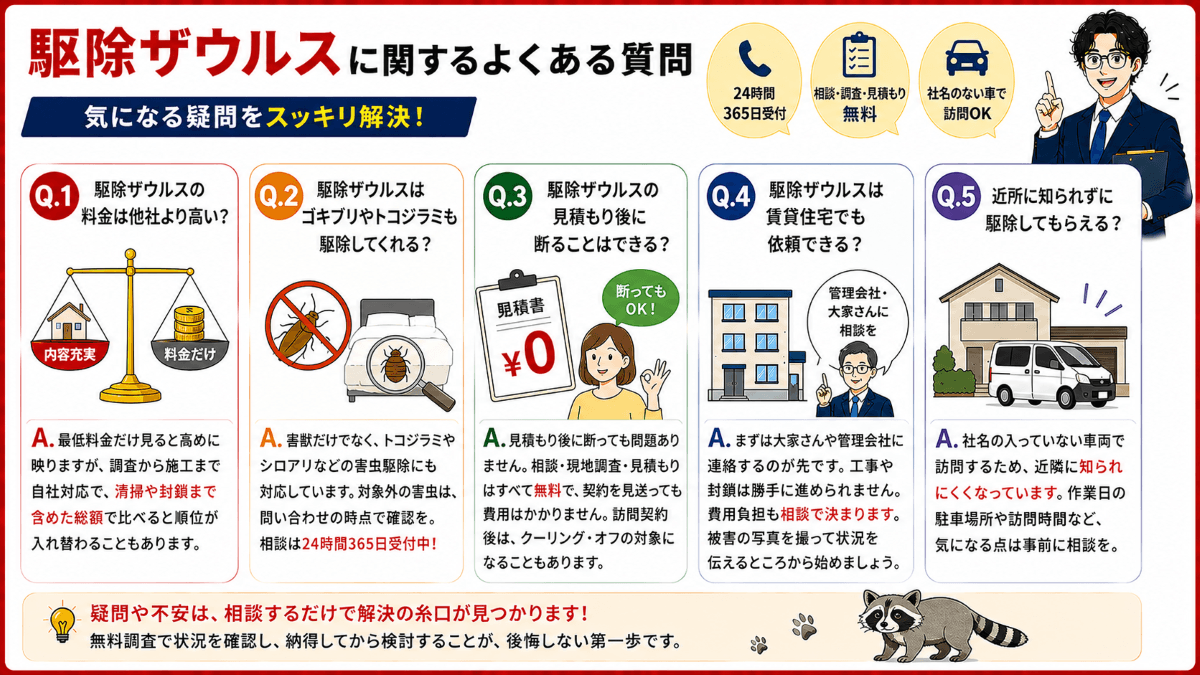 駆除ザウルスに関するよくある質問