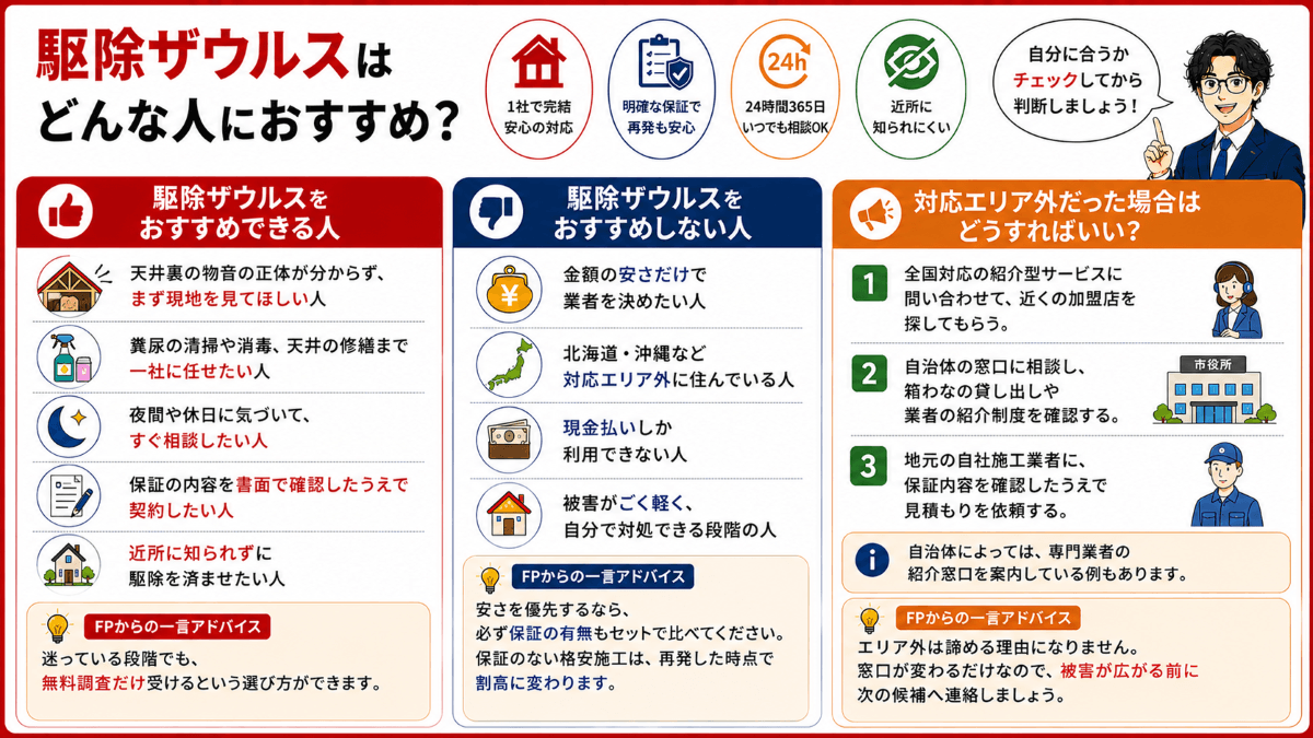 駆除ザウルスはどんな人におすすめ?