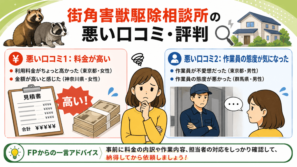 街角害獣駆除相談所の悪い口コミ・評判