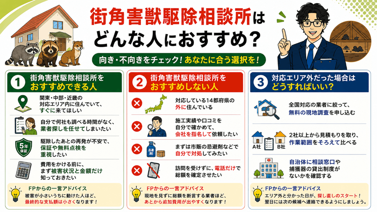 街角害獣駆除相談所はどんな人におすすめ?
