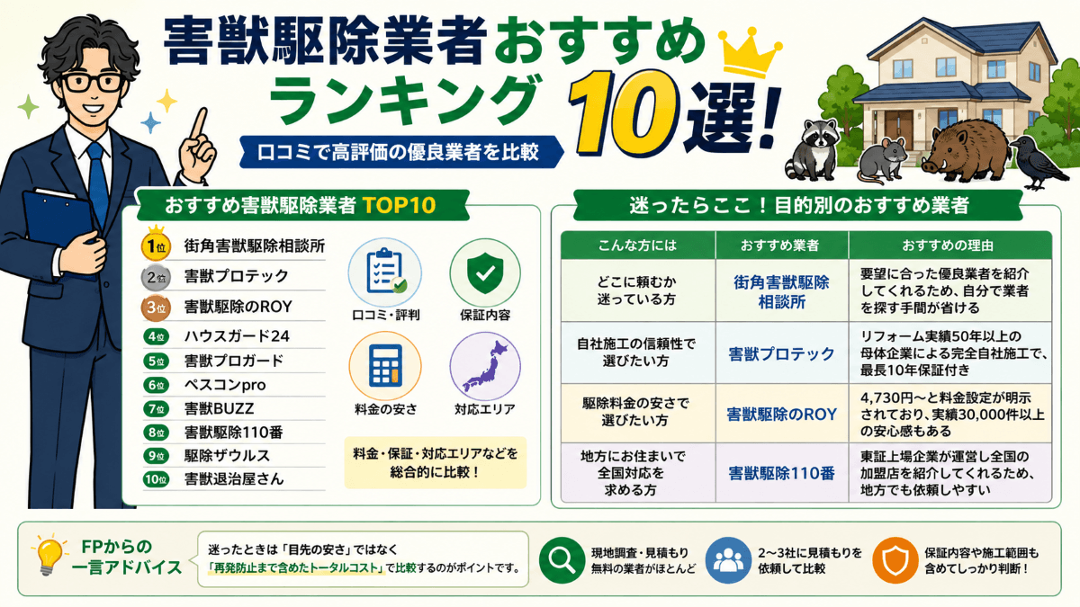 害獣駆除業者おすすめランキング10選!口コミで高評価の優良業者を比較