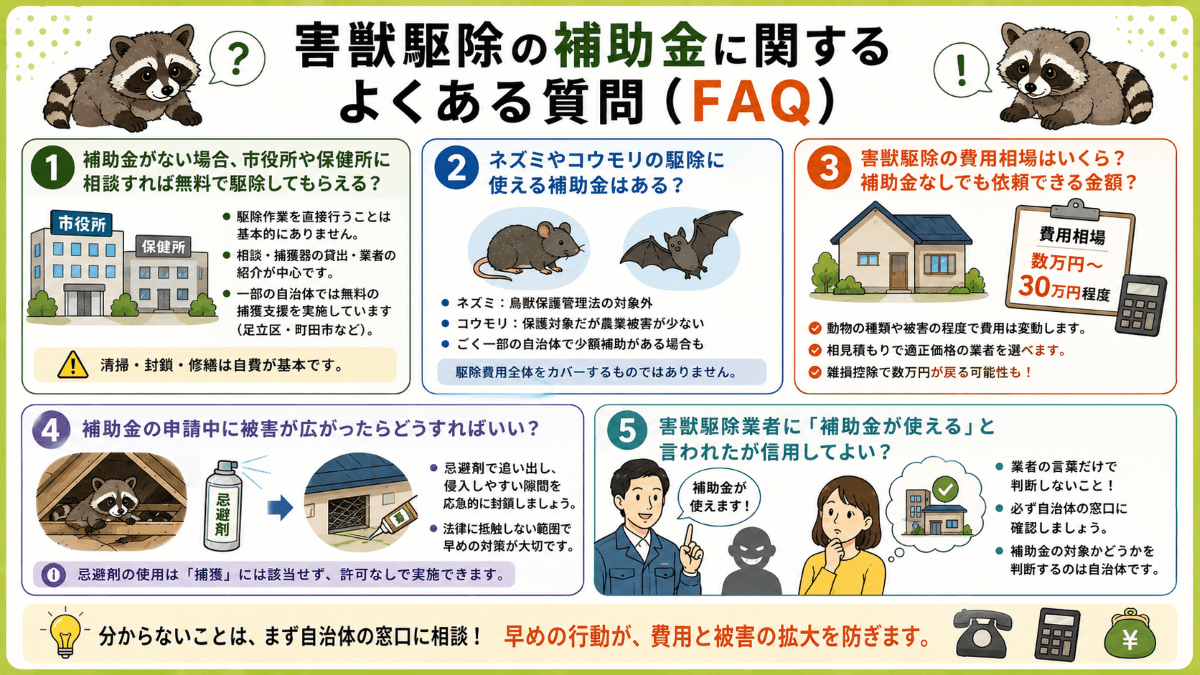 害獣駆除の補助金に関するよくある質問(FAQ)
