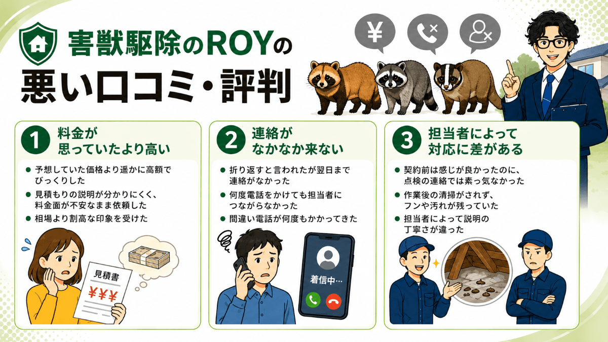 害獣駆除のROYの悪い口コミ・評判