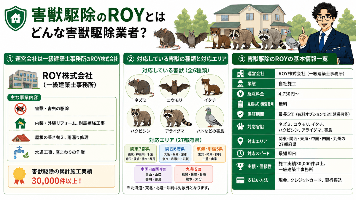 害獣駆除のROYとはどんな害獣駆除業者?
