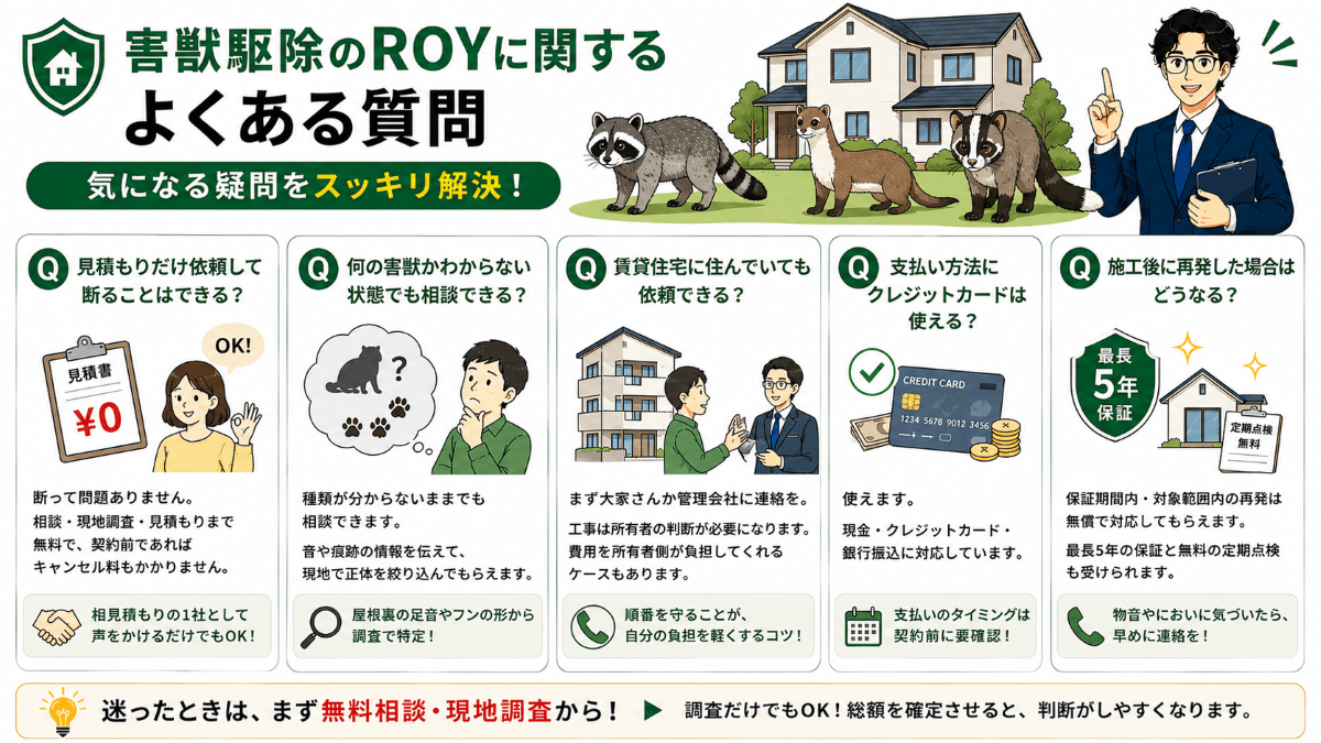 害獣駆除のROYに関するよくある質問