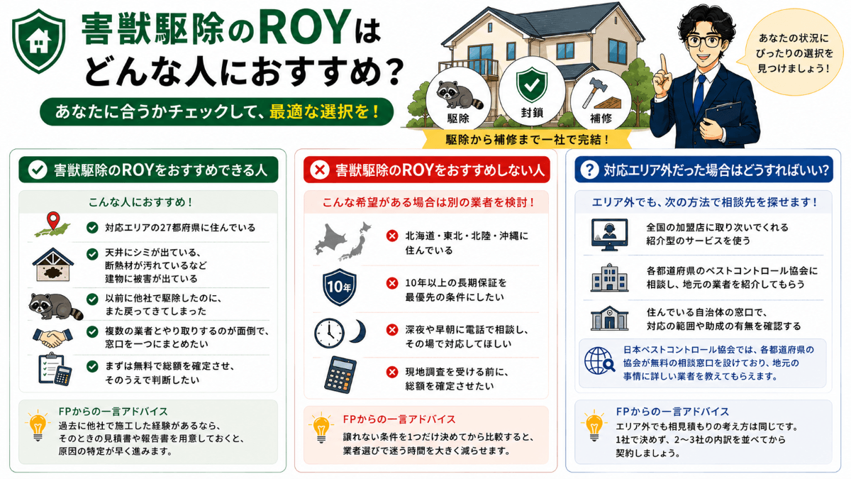 害獣駆除のROYはどんな人におすすめ?